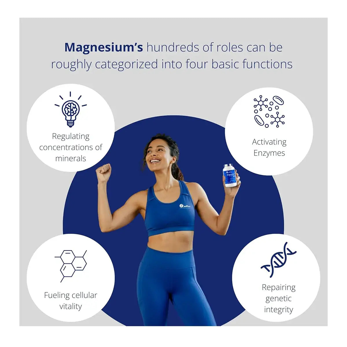 CANPREV MAGNESIUM SLEEP 120VC