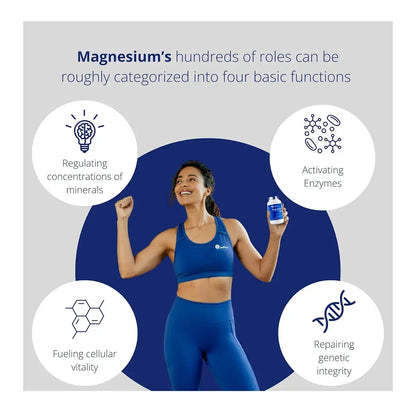 CANPREV MAGNESIUM SLEEP 120VC